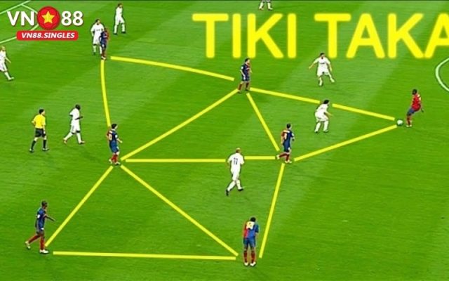 Tiki-taka là gì? Nghệ thuật kiểm soát bóng đỉnh cao của người Tây Ban Nha.