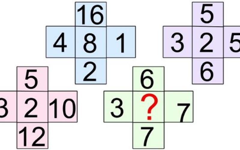 Phương pháp rèn luyện tư duy toán học logic thông qua các trò chơi thẻ bài