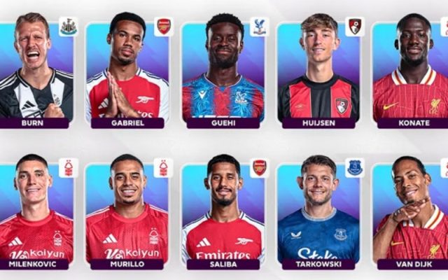 Top 5 trung vệ có khả năng đọc tình huống xuất sắc nhất Premier League