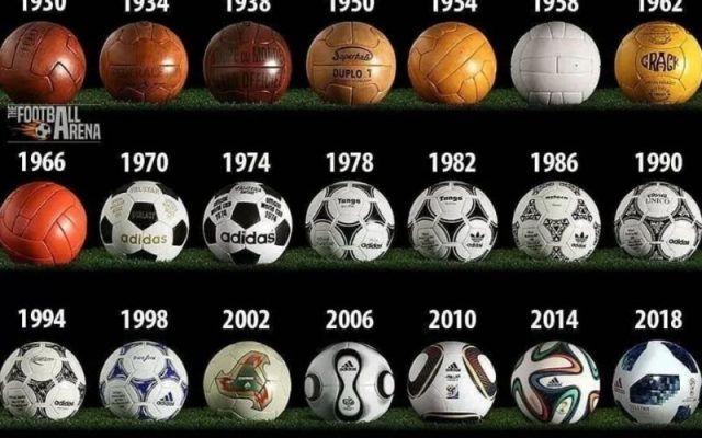 Sự Tiến Hóa Của Quả Bóng Qua Các Kỳ World Cup
