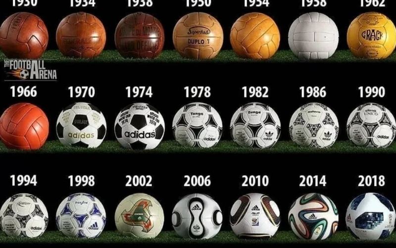 Sự Tiến Hóa Của Quả Bóng Qua Các Kỳ World Cup