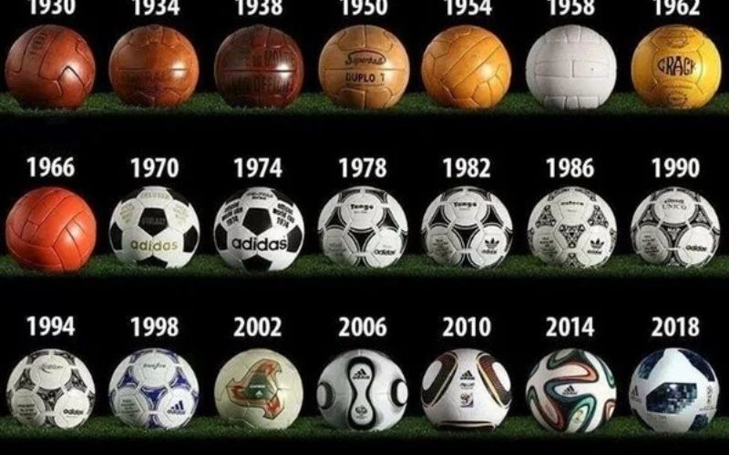 Sự tiến hóa của thiết kế quả bóng đá qua các kỳ World Cup lịch sử