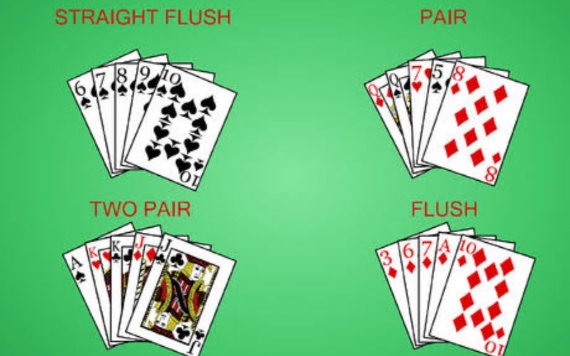 Ý nghĩa từ Tố, Theo, Úp, Tất tay (All-in) là gì